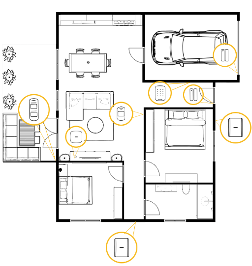 Sistem de alarma casa, Ajax Systems, cu detectori de miscare pentru exterior