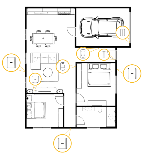 Sistem alarma casa, Ajax Systems, cu detectori de miscare pentru exetrior, DualCourtina Outdoor